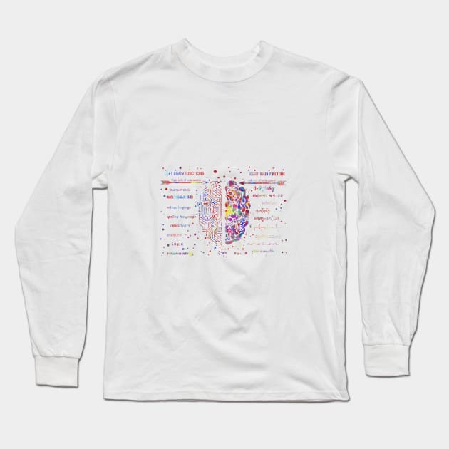 Left and right brain function Long Sleeve T-Shirt by RosaliArt